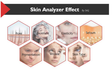Phân tích máy quét khuôn mặt VISIA Magic Mirror Phân tích da chuyên nghiệp Thử nghiệm da chuyên nghiệp cho Doctor Clinic Usd Chức năng 3D CE FCC